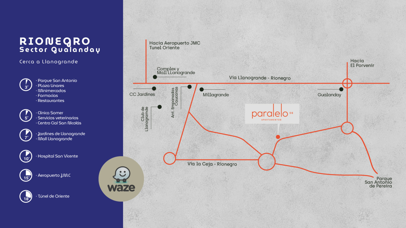 Localización Paralelo 56