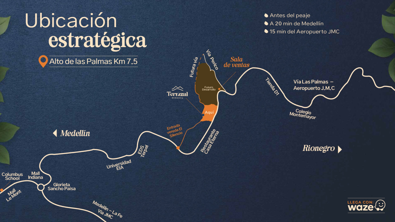 Localización Terrazul Reserva