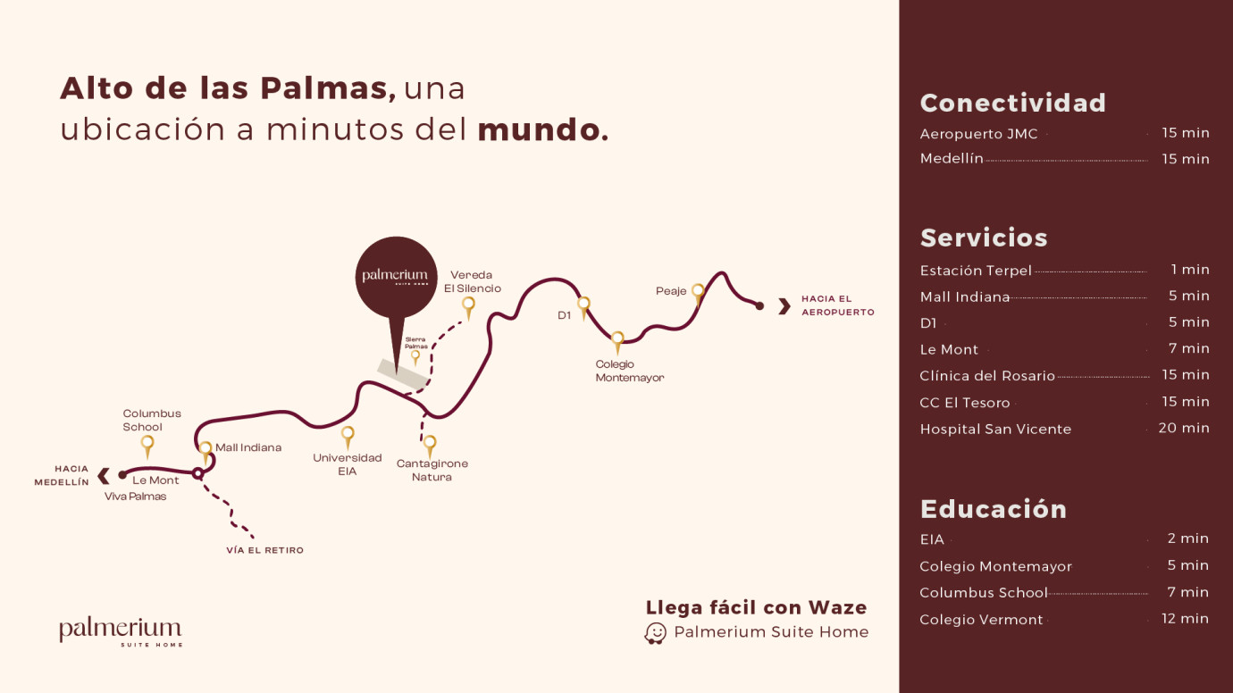 Localización Palmerium