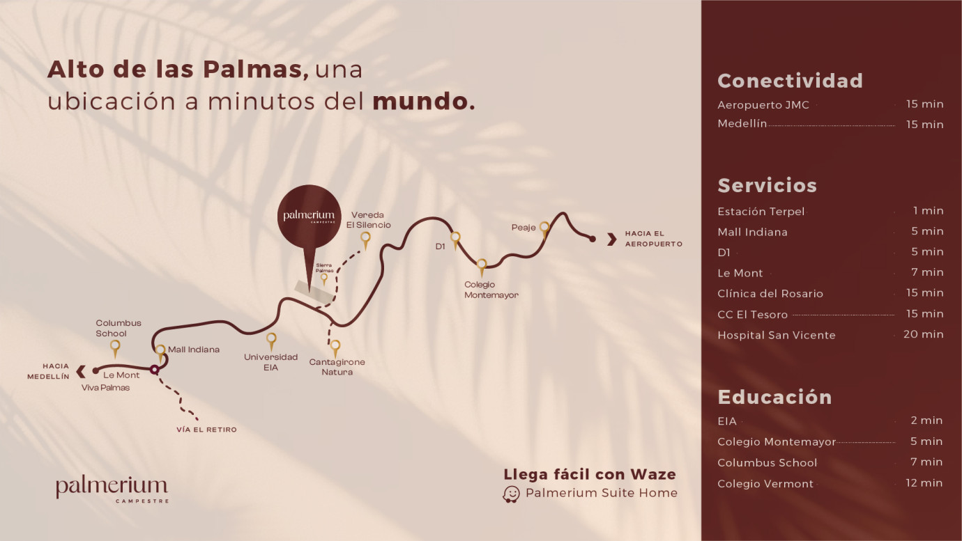 Localización Palmerium Campestre