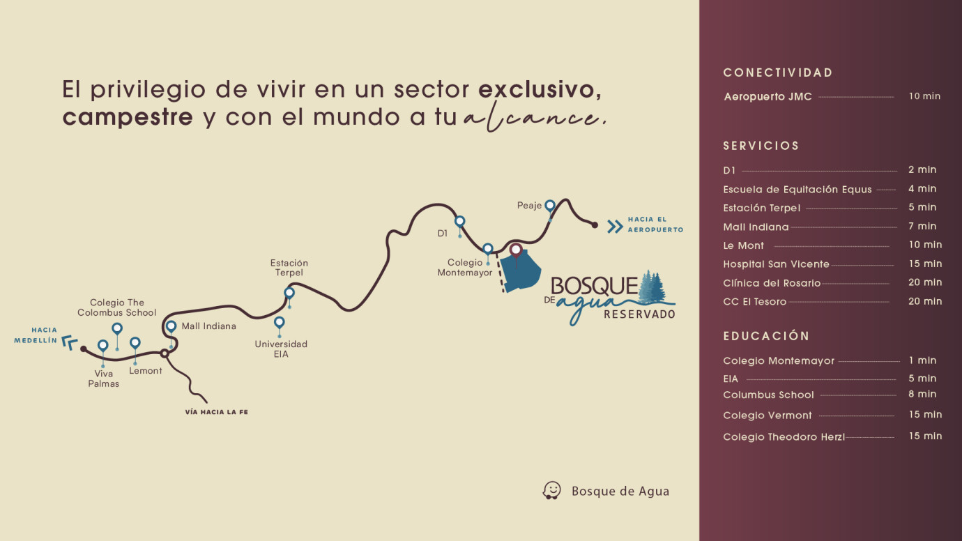 Localización Bosque de Agua Reservado